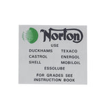 Norton Commando 